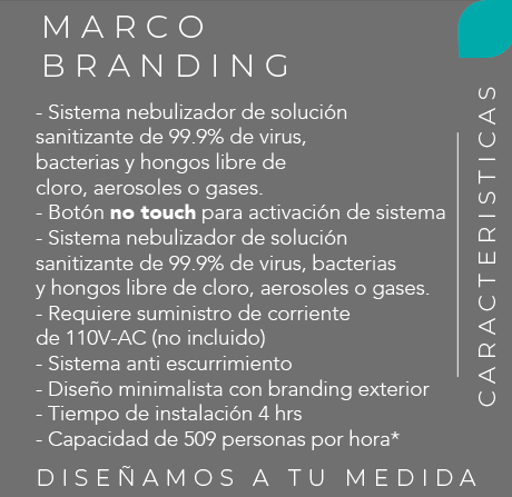 brnading
